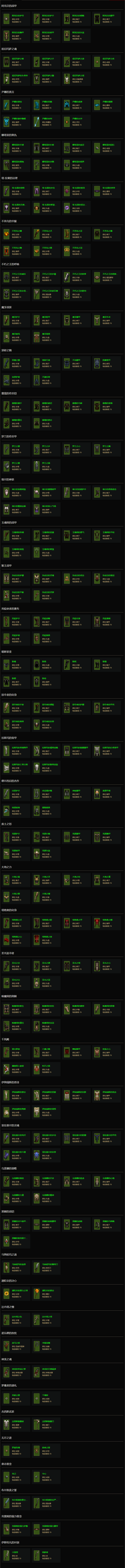 D3套装世界掉落 cns.png