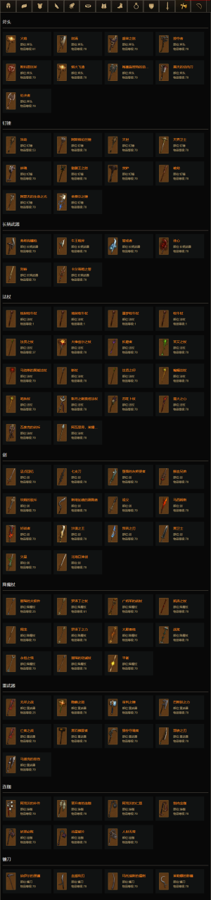 D3暗金双手武器 cns.png