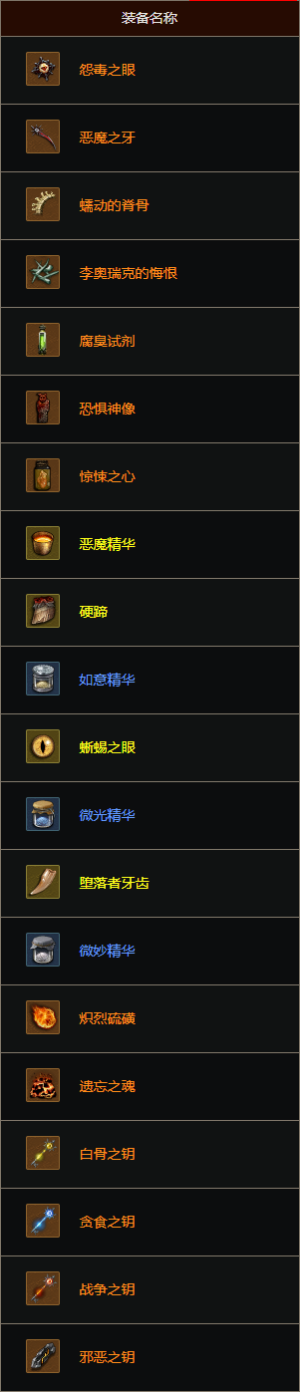 D3打造打造材料1 cns.png