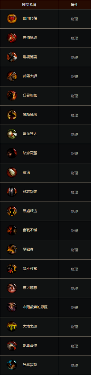 D3技能野蛮人被动 cnt.png