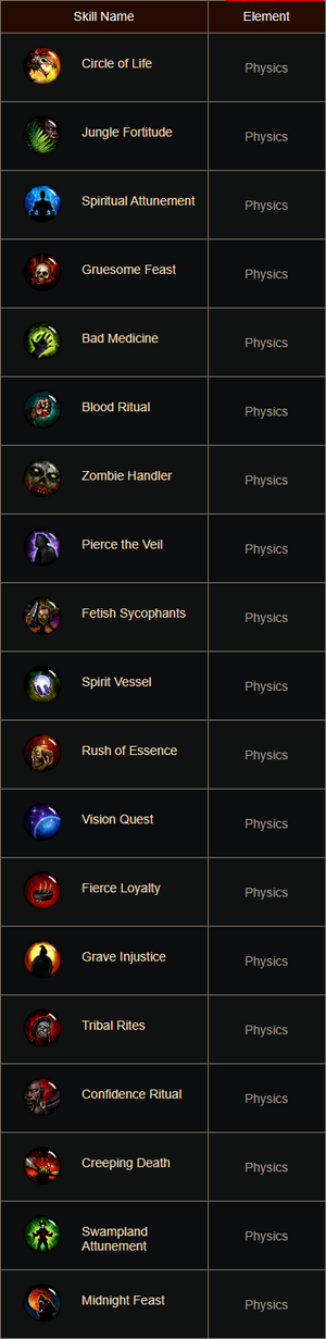 D3技能巫医被动 en.png