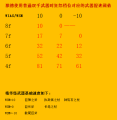 2025年3月17日 (一) 18:18版本的缩略图