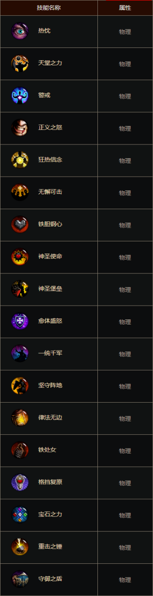 D3技能圣教军被动 cns.png