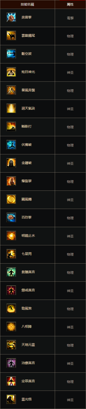 D3技能武僧主动 cnt.png