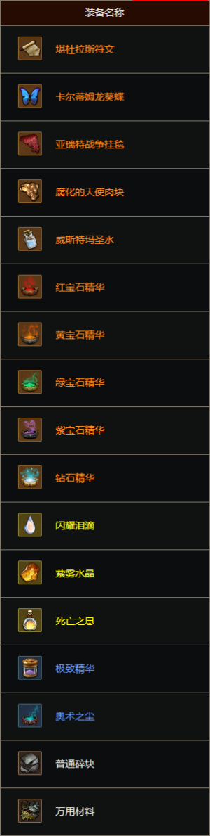 D3打造打造材料2 cns.png