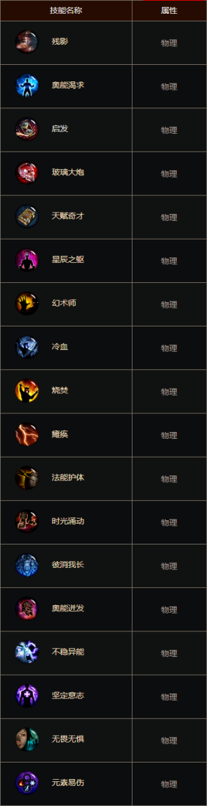 D3技能魔法师被动 cns.png