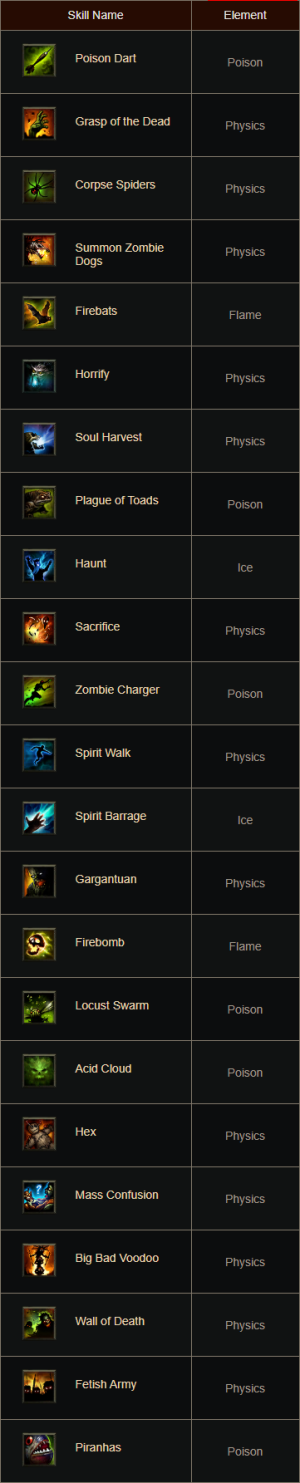 D3技能巫医主动 en.png